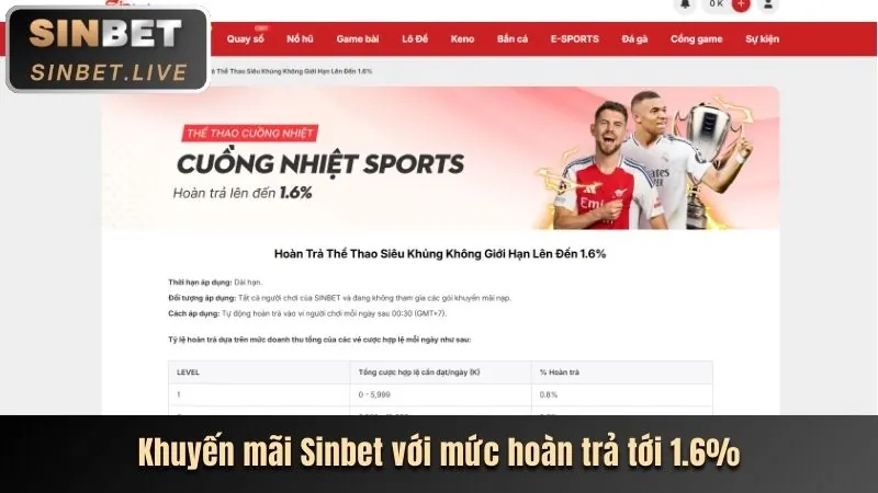 Cập nhật các chương trình khuyến mãi PK8 mới nhất